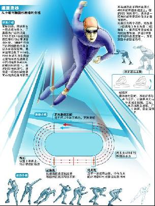 另一方面