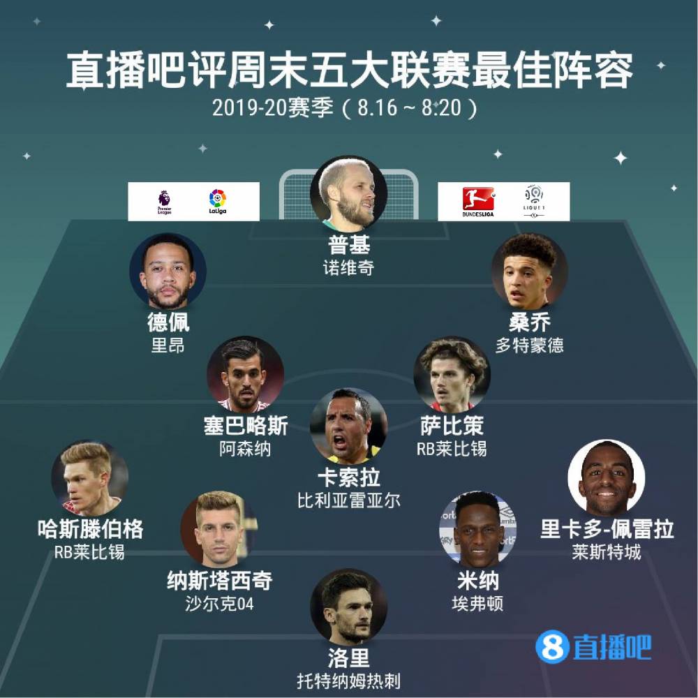 紧密防守时