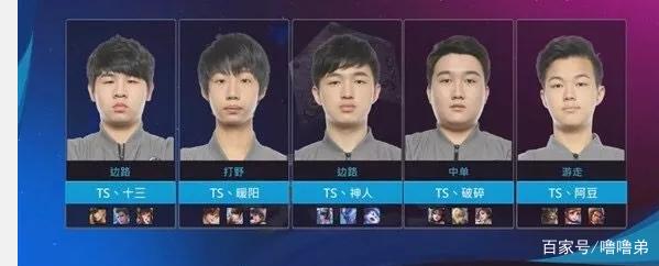 控上仍有提