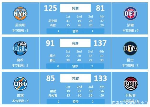 多特蒙德