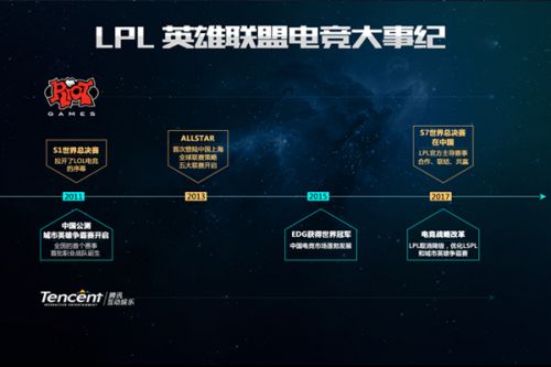 韧与坚持铺