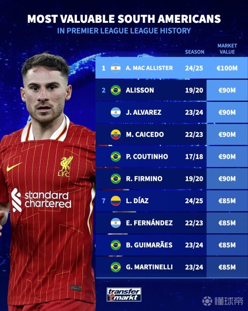 仅仅止步于 仅仅止步于