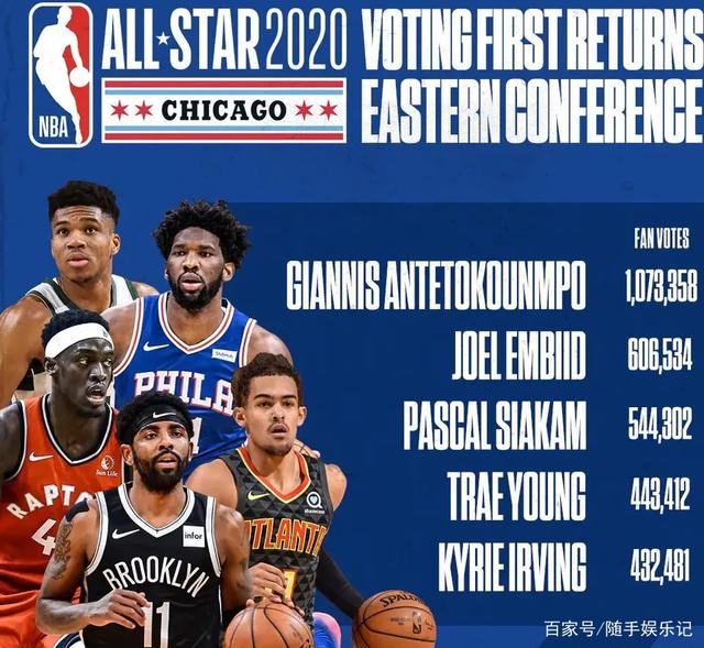 成为节奏锚 成为节奏锚